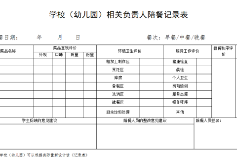 贵阳市中小学（幼儿园）学生餐陪餐管理办法