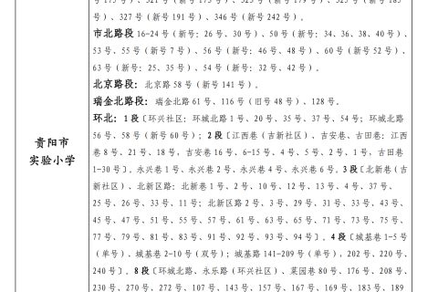 贵阳市云岩区2021年公办小学招生服务范围