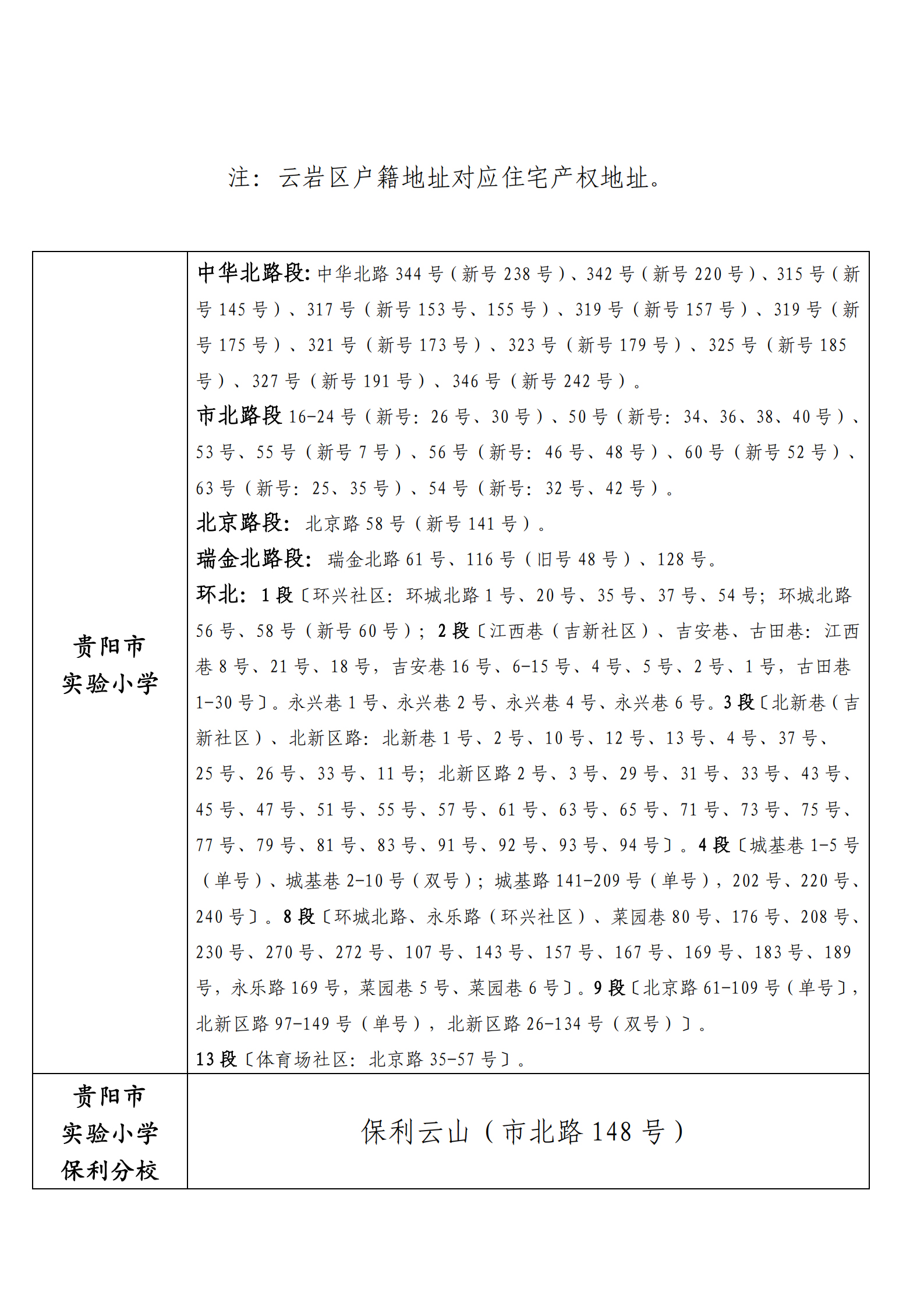 贵阳市云岩区2021年公办小学招生服务范围