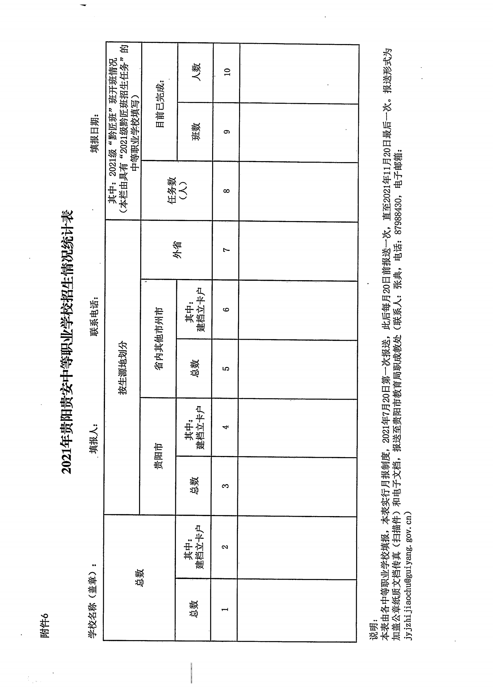 筑教发[2021]30号 关于下达2021年度中职技校招任务并实施职业教育黔匠班人才培养工程等工作的通知