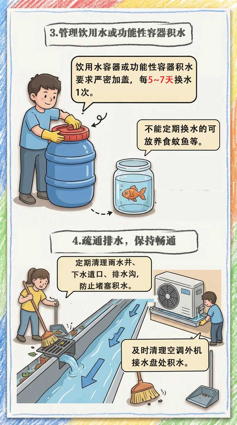 共建健康城镇   共筑健康防线——做好社区蚊媒防控，守护居民健康