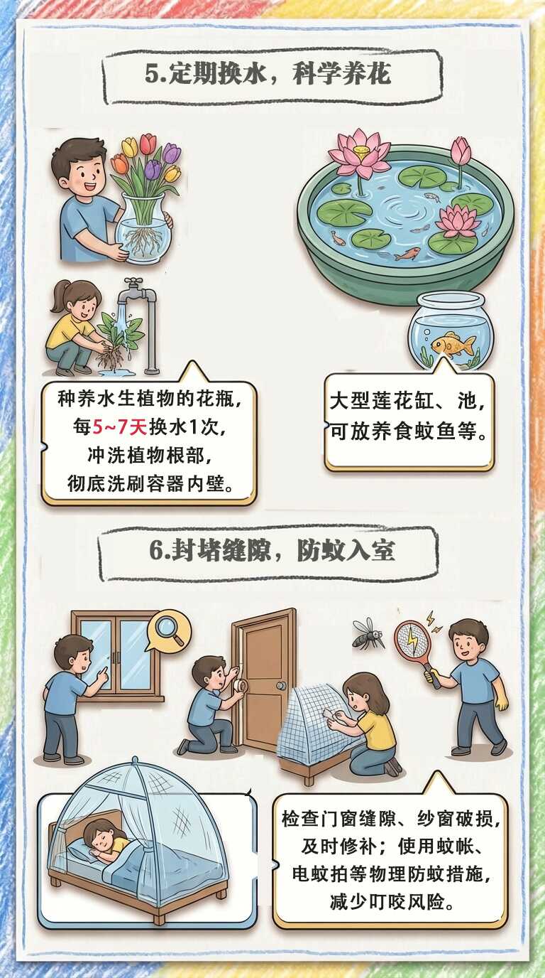 共建健康城镇   共筑健康防线——做好社区蚊媒防控，守护居民健康