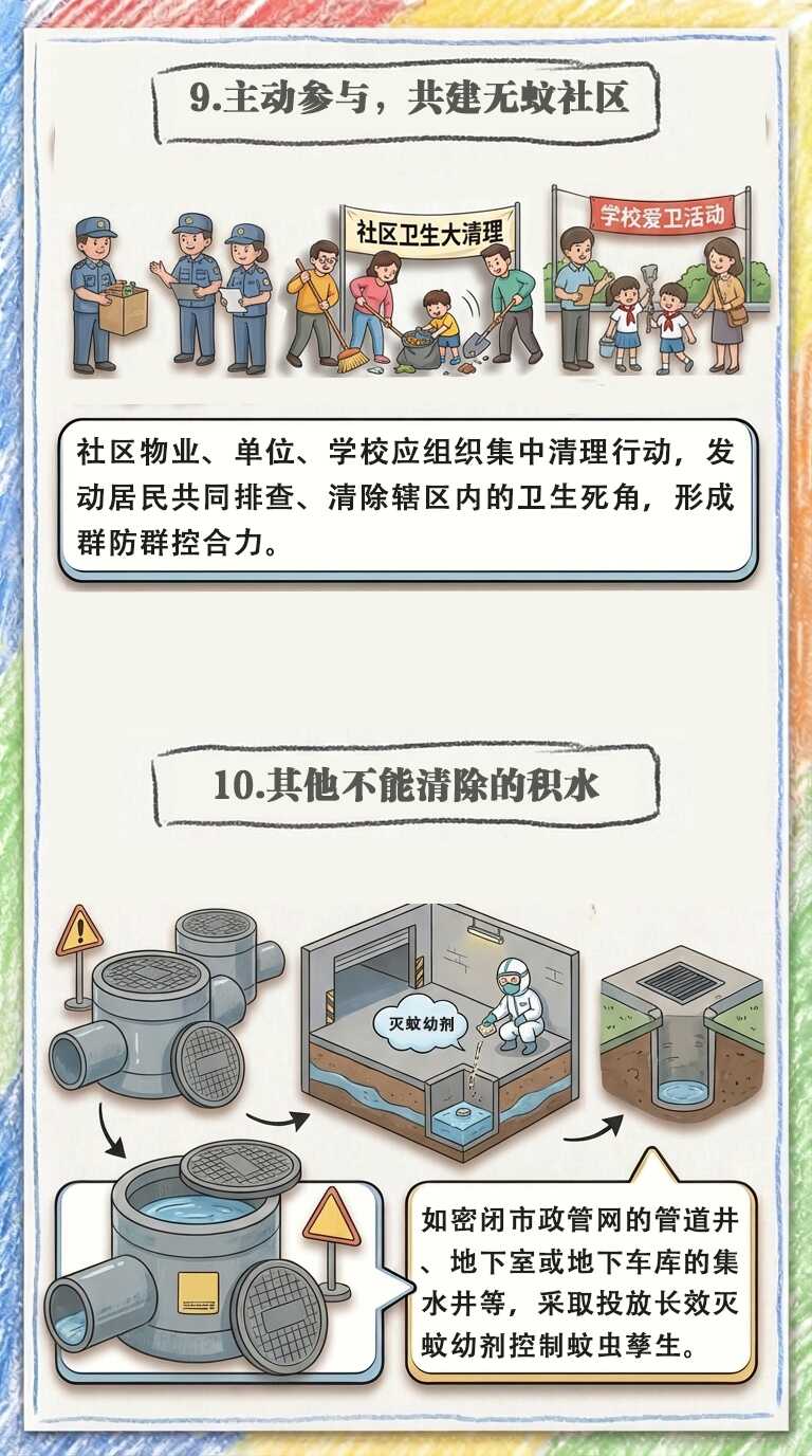 共建健康城镇   共筑健康防线——做好社区蚊媒防控，守护居民健康