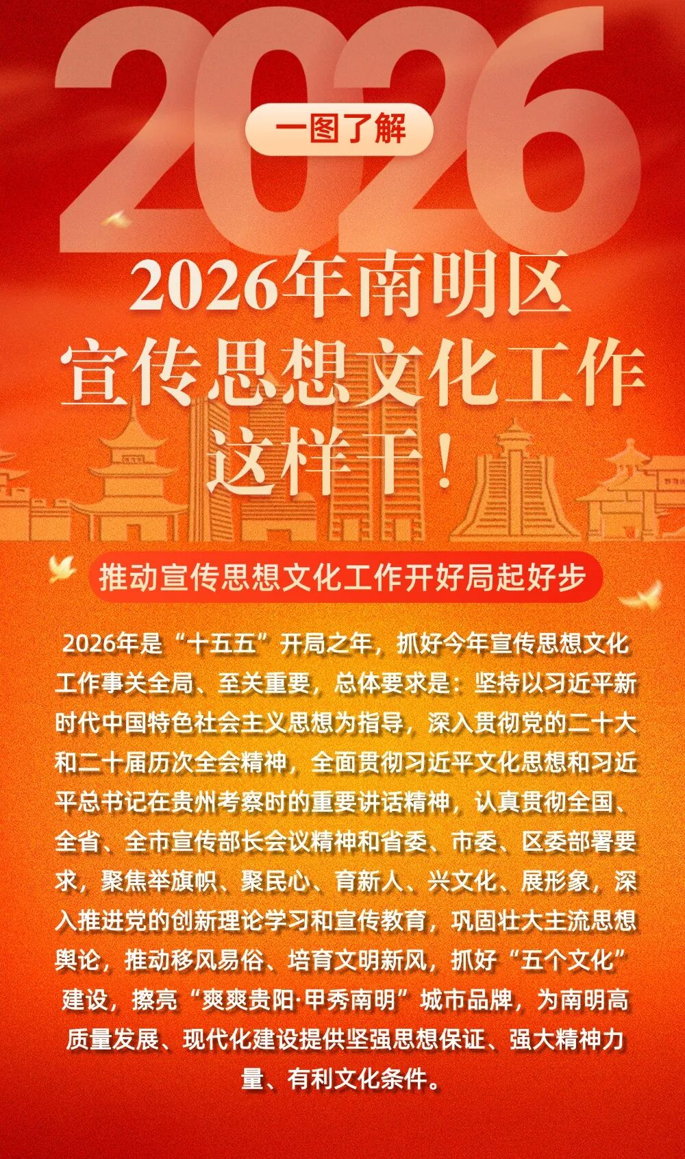 一图了解｜2026年，南明区宣传思想文化工作这样干