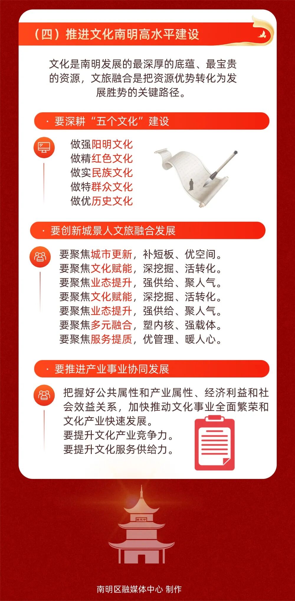 一图了解｜2026年，南明区宣传思想文化工作这样干