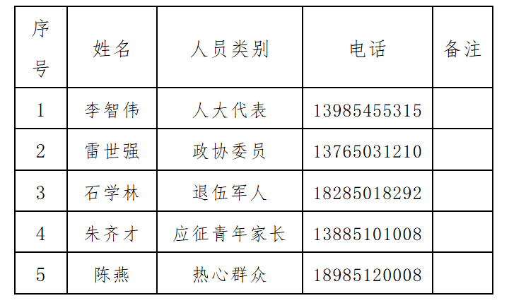 6.png 南明区2025年下半年征兵公告