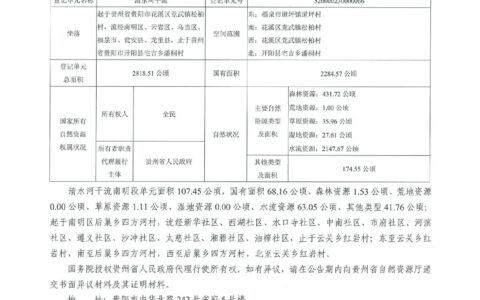 贵州省自然资源厅关于开展清水河干流自然资源确权登记的公告（首次登记）