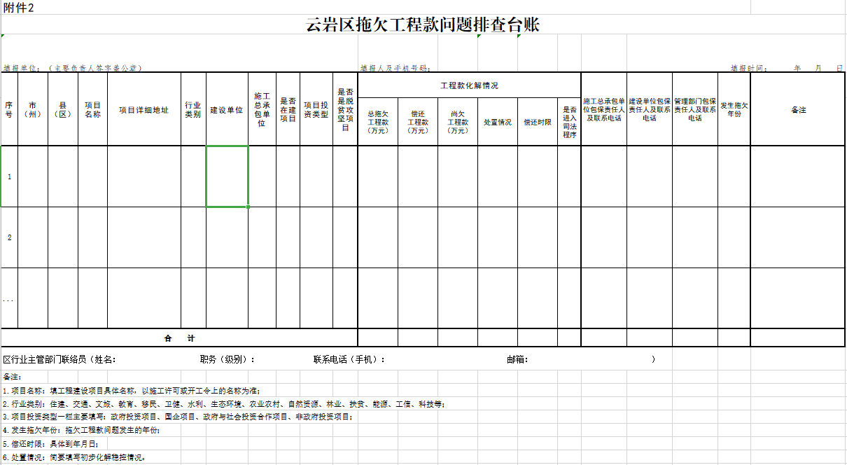 云府办发〔2021〕15号  云岩区人民政府办公室关于印发云岩区2021年根治欠薪专项行动方案的通知
