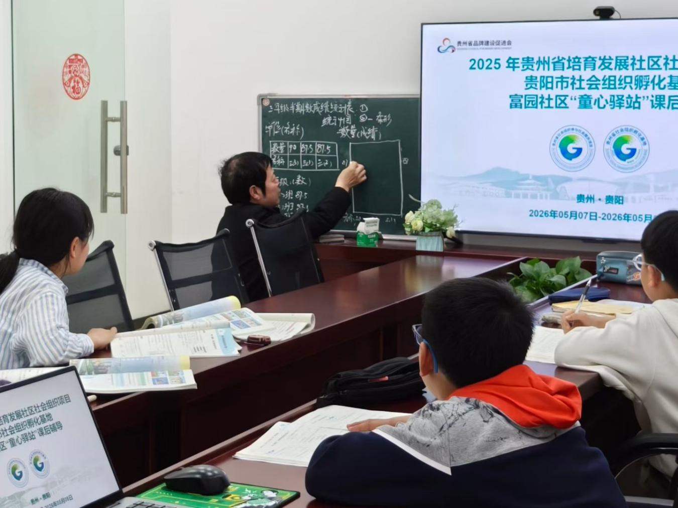 1.png 文明南明丨小车河街道富园社区:以延时服务破解民生痛点