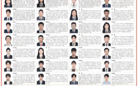 优秀！贵阳一学子登上《人民日报》