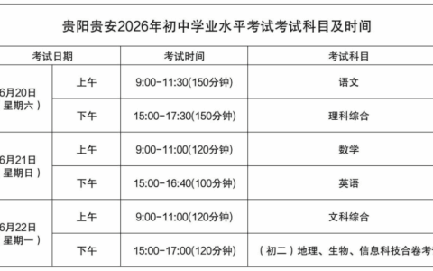 致贵阳贵安2026年中考学子的一封信