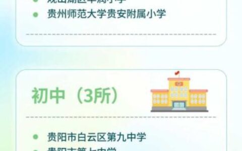 贵阳贵安15所学校提名全国文明校园