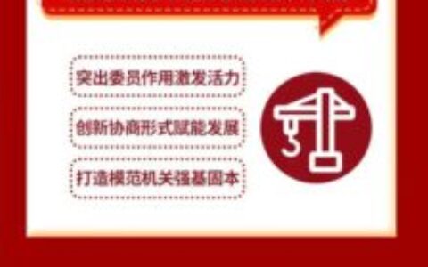 两会解读｜图解花溪区政协常委会工作报告