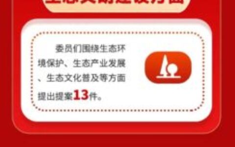 两会解读｜图解花溪区政协提案工作报告