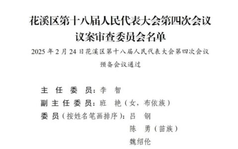 聚焦花溪区两会 | 花溪区第十八届人民代表大会第四次会议议案审查委员会名单
