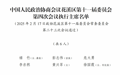 中国人民政治协商会议花溪区第十一届委员会第四次会议执行主席名单