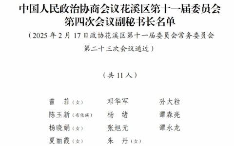 中国人民政治协商会议花溪区第十一届委员会第四次会议副秘书长名单