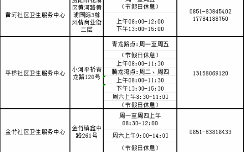 花溪区流感防控倡议书