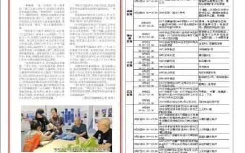 【媒体关注】《贵阳晚报》关注市工投公司旗下工商养老：“候鸟”老人“迁徙”贵阳