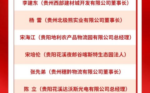 致敬企业家 | 祝贺！花溪区表彰一批民营企业家、纳税明星民营企业