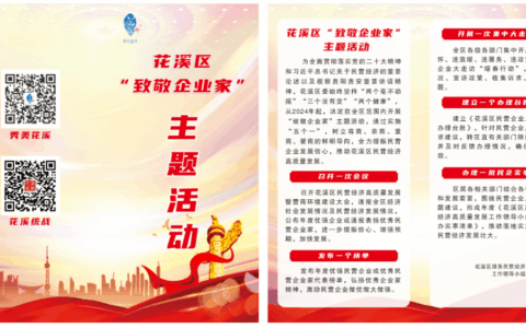 致敬企业家 | 花溪区“致敬企业家”主题活动简介