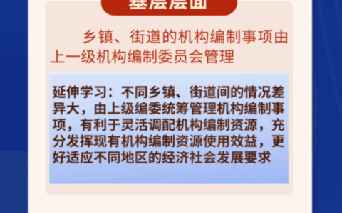 机构编制小课堂 | 第二期：机构编制工作都有哪些领导层级