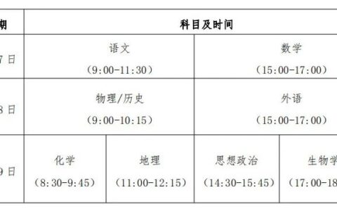 贵州省2024年普通高等学校招生考试和录取工作方案