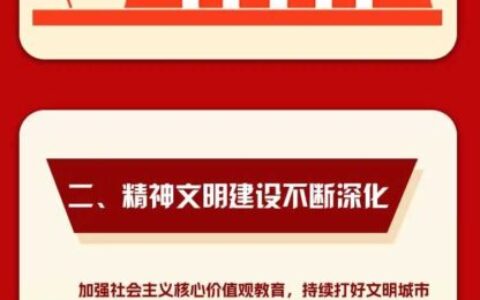 聚焦区两会·成绩单 | 花溪区：坚持举旗帜、聚民心，思想文化展现新气象