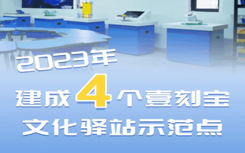 喜迎区两会| 花溪区：办好“十件实事” 交出满意答卷（八）