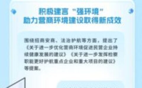 聚焦两会｜一图读懂花溪区政协提案工作报告