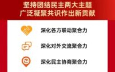 聚焦两会｜一图读懂花溪区政协常委会工作报告