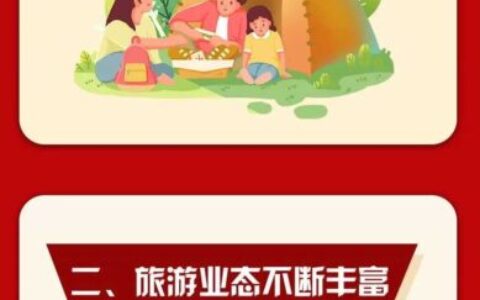 聚焦区两会·成绩单｜花溪区：坚持提质效、塑品牌、全域旅游展现新气象