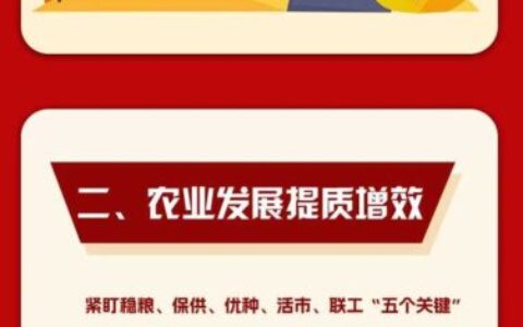 聚焦区两会·成绩单 | 花溪区：坚持固根基、补短板，“三农”工作展现新气象