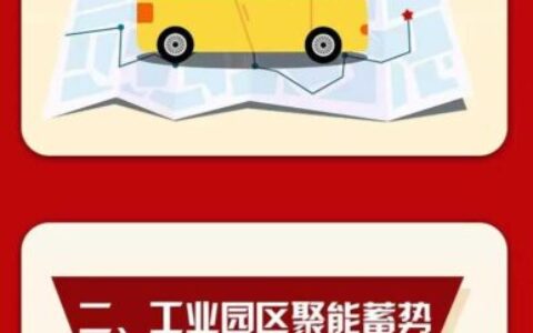 聚焦区两会·成绩单|花溪区：抓招引、增后劲，工业经济展现新气象
