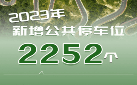 喜迎区两会 | 花溪区：办好“十件实事” 交出满意答卷（四）