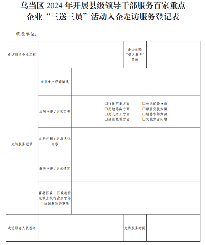 乌当区人民政府办公室关于印发《乌当区2024年营商环境大改善服务企业工作方案》的通知