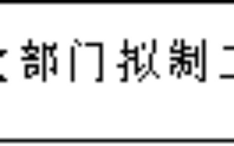 乌当区人民政府办公室关于印发《乌当区全面实施社会救助审核确认权限下放至乡镇（街道）的工作方案》的通知