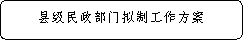乌当区人民政府办公室关于印发《乌当区全面实施社会救助审核确认权限下放至乡镇（街道）的工作方案》的通知