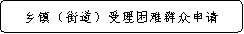 乌当区人民政府办公室关于印发《乌当区全面实施社会救助审核确认权限下放至乡镇（街道）的工作方案》的通知