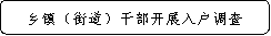 乌当区人民政府办公室关于印发《乌当区全面实施社会救助审核确认权限下放至乡镇（街道）的工作方案》的通知