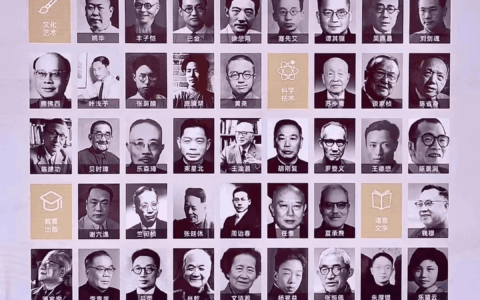 《近现代历史文化名人在花溪》一书举行选题研讨会