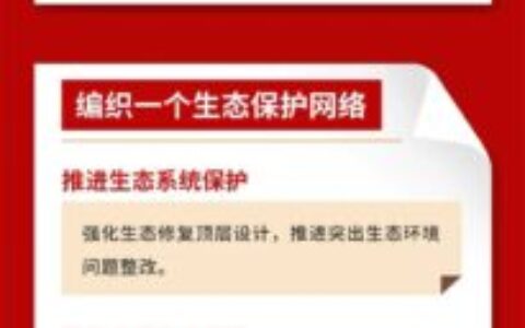 图解 | 花溪区实施生态立区战略 建设秀美花溪的若干措施
