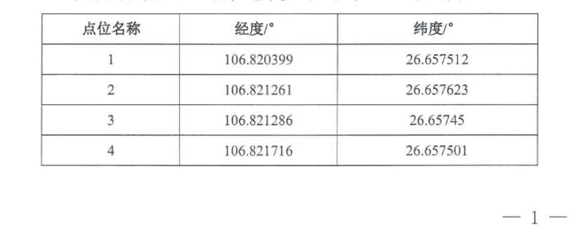 关于划定贵州磷酸盐厂污染地块风险管控区域的公告