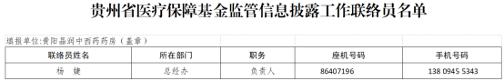 乌当区定点零售药店（单体）2024年度医疗保障基金监管信息披露