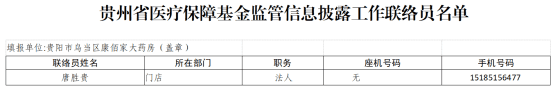 乌当区定点零售药店（单体）2024年度医疗保障基金监管信息披露