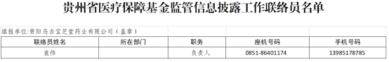 乌当区定点零售药店（单体）2024年度医疗保障基金监管信息披露
