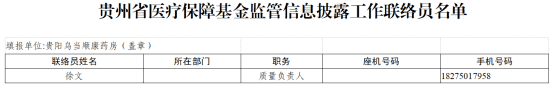 乌当区定点零售药店（单体）2024年度医疗保障基金监管信息披露