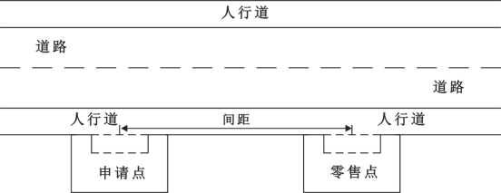 关于向社会征求《贵阳市乌当区烟草制品零售点合理布局规定(征求意见稿)》意见的公告