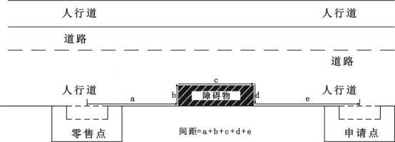 关于向社会征求《贵阳市乌当区烟草制品零售点合理布局规定(征求意见稿)》意见的公告