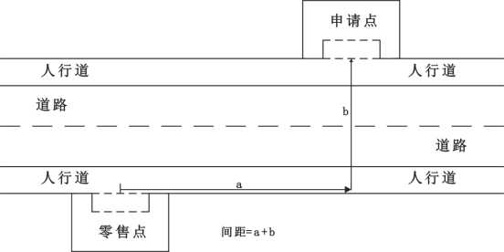 关于向社会征求《贵阳市乌当区烟草制品零售点合理布局规定(征求意见稿)》意见的公告